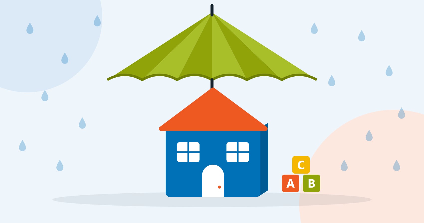 Illustration of a blue toy-block house sheltered by a large green umbrella in the rain, with A, B and C play blocks by the door