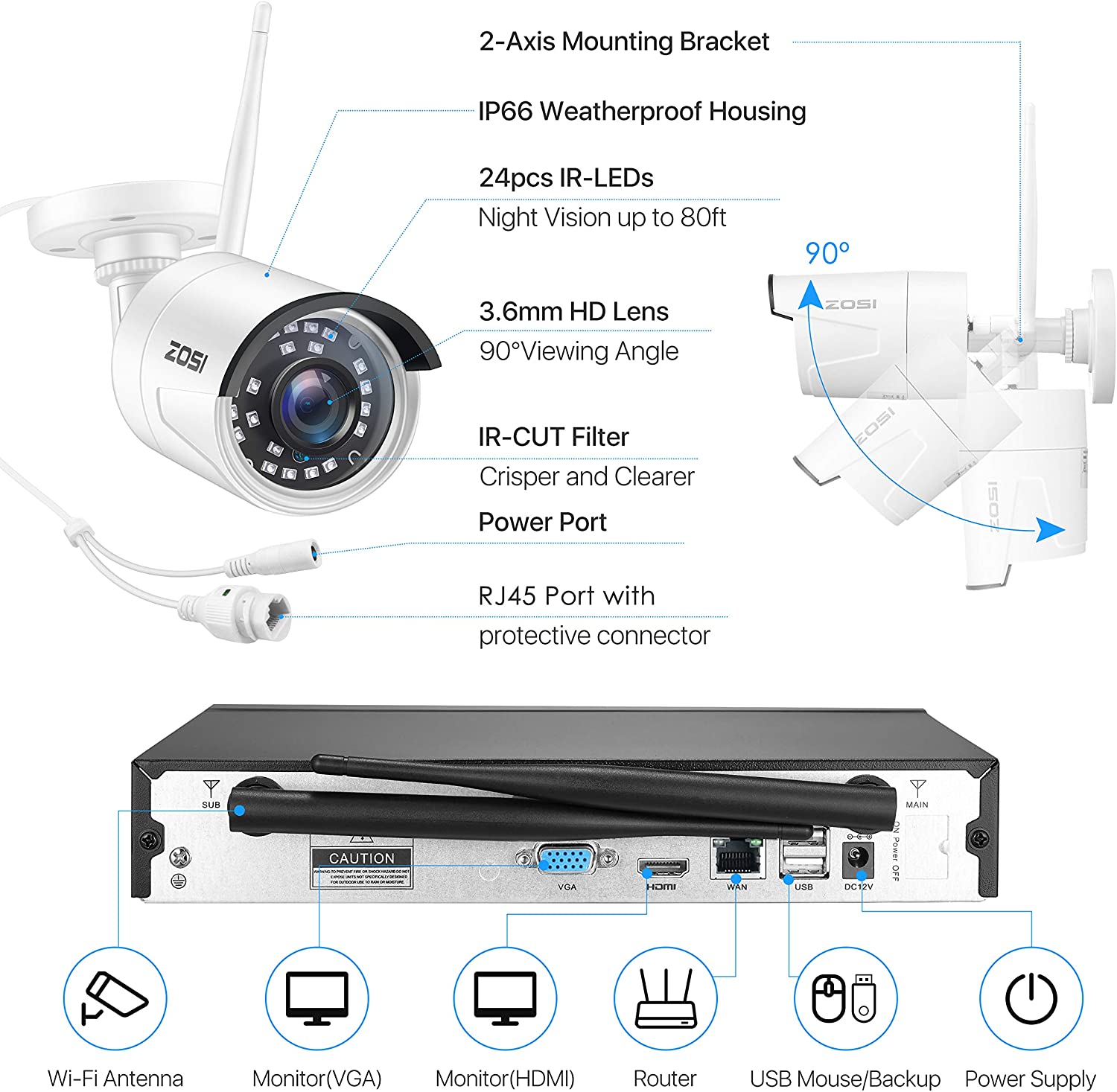 ZOSI Wireless Security Cameras System